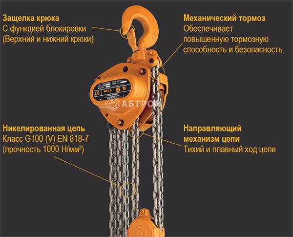 Модель СВ 030-060 OLL фото 1