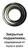 Модель СВ 030-060 OLL фото 5