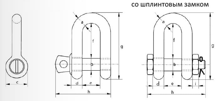 Омегаобразные скобы Green Pin схема